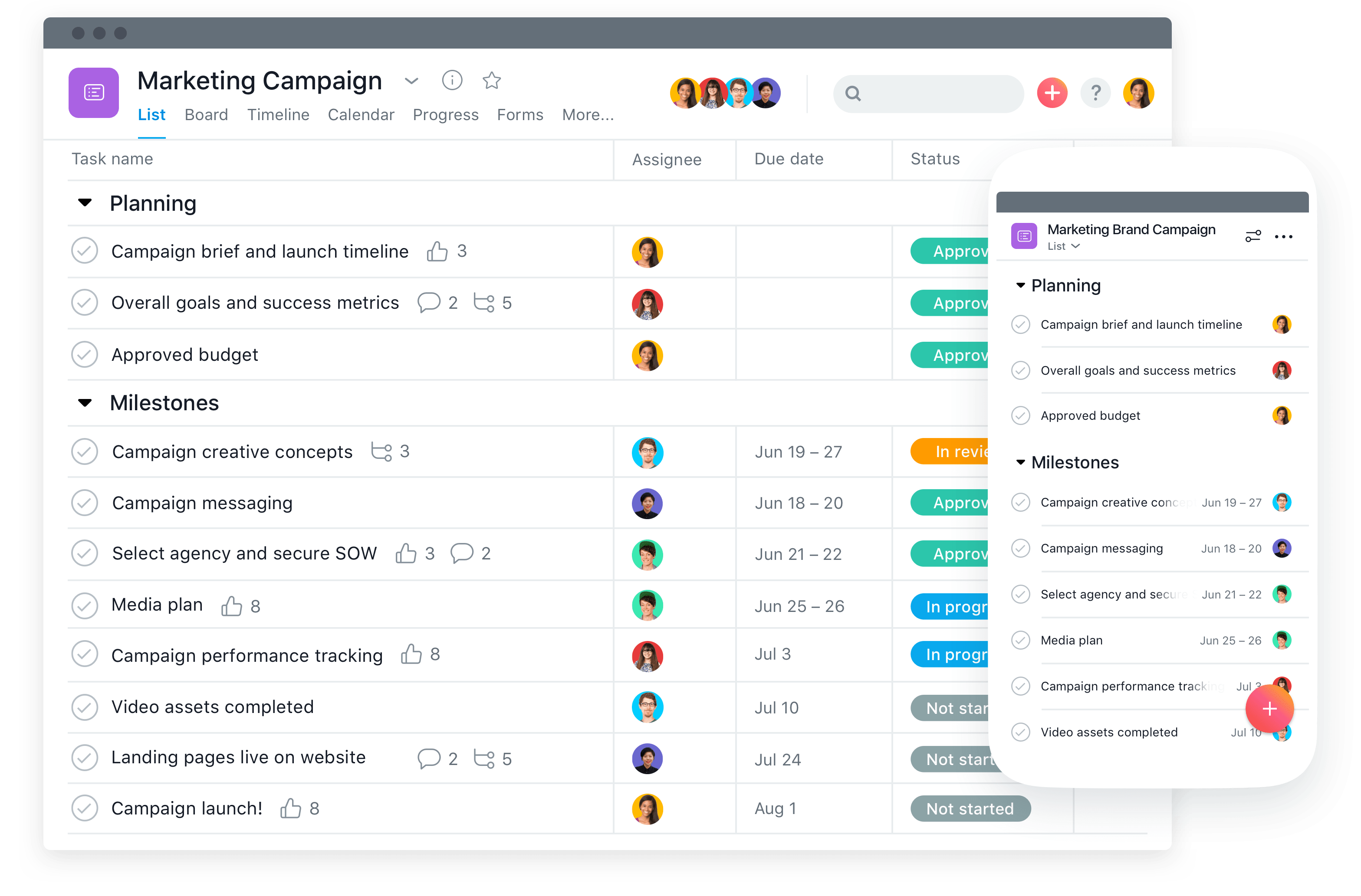 Asana Project Management Software - Asana Collaborations